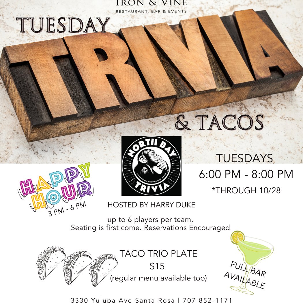 Tuesday Trivia 1