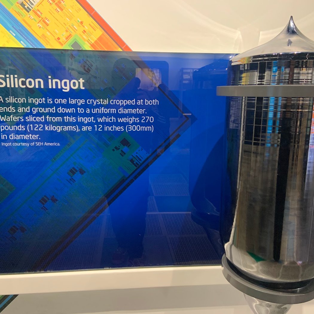Free Admission | Intel Museum 1