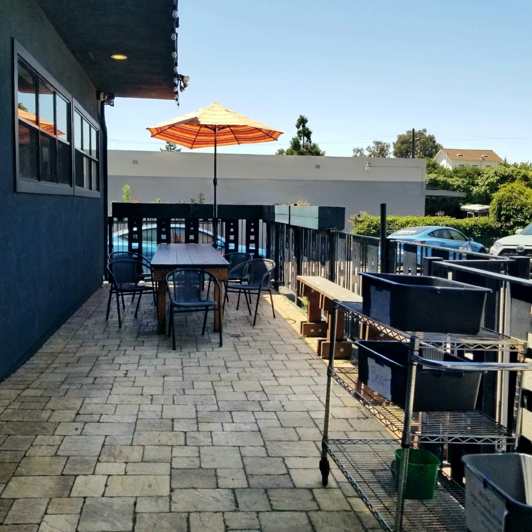 Communitē Table 2