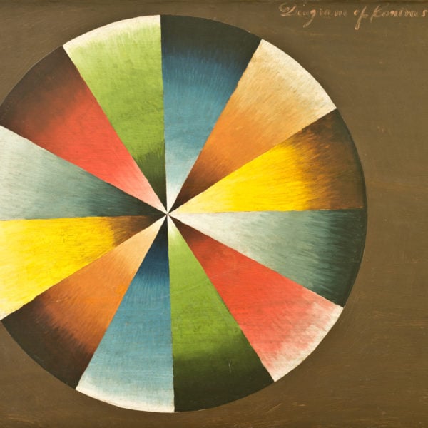 Create Your Own Color Wheel 1