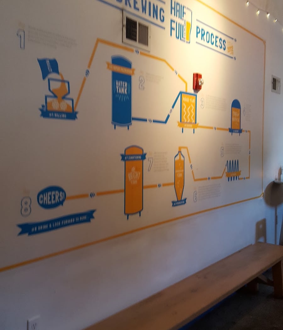 Half Full Brewery 3
