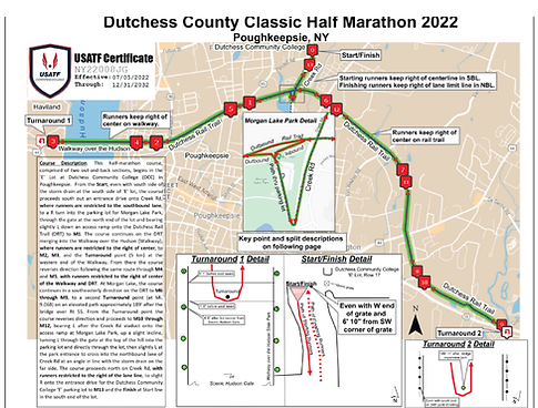 Dutchess County Classic 1