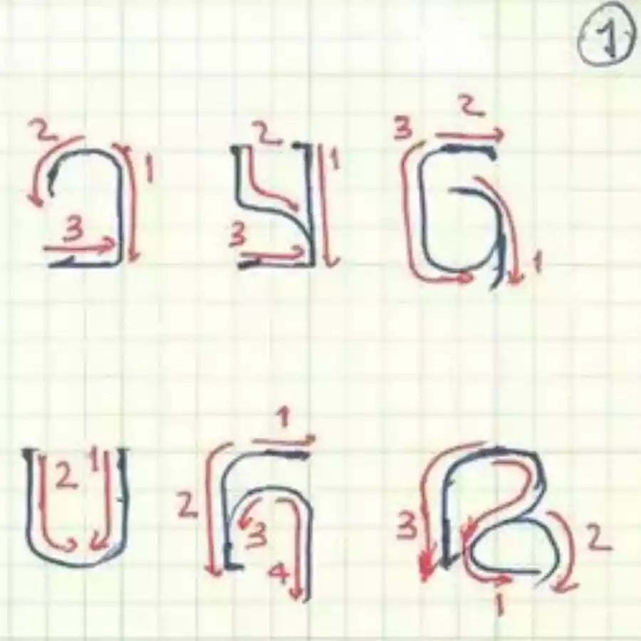 Inventing Adlam: The Origins and Impact of a New African Writing System 1