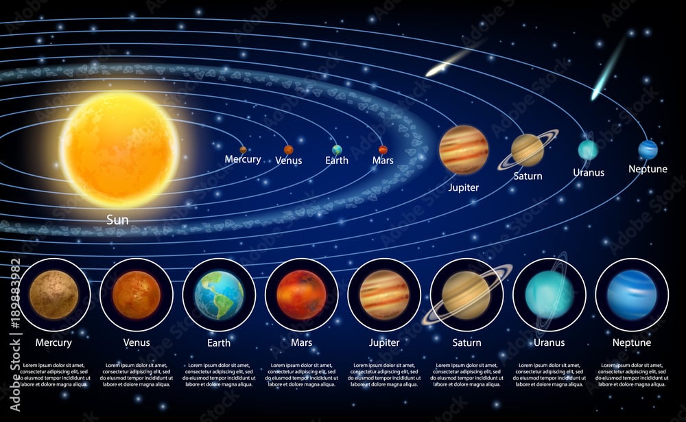 Nature Nights: Our Solar System