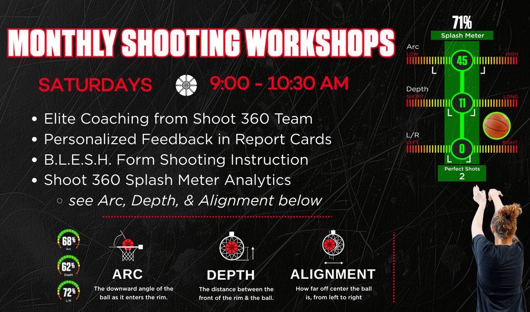 Monthly Shooting Workshops 1