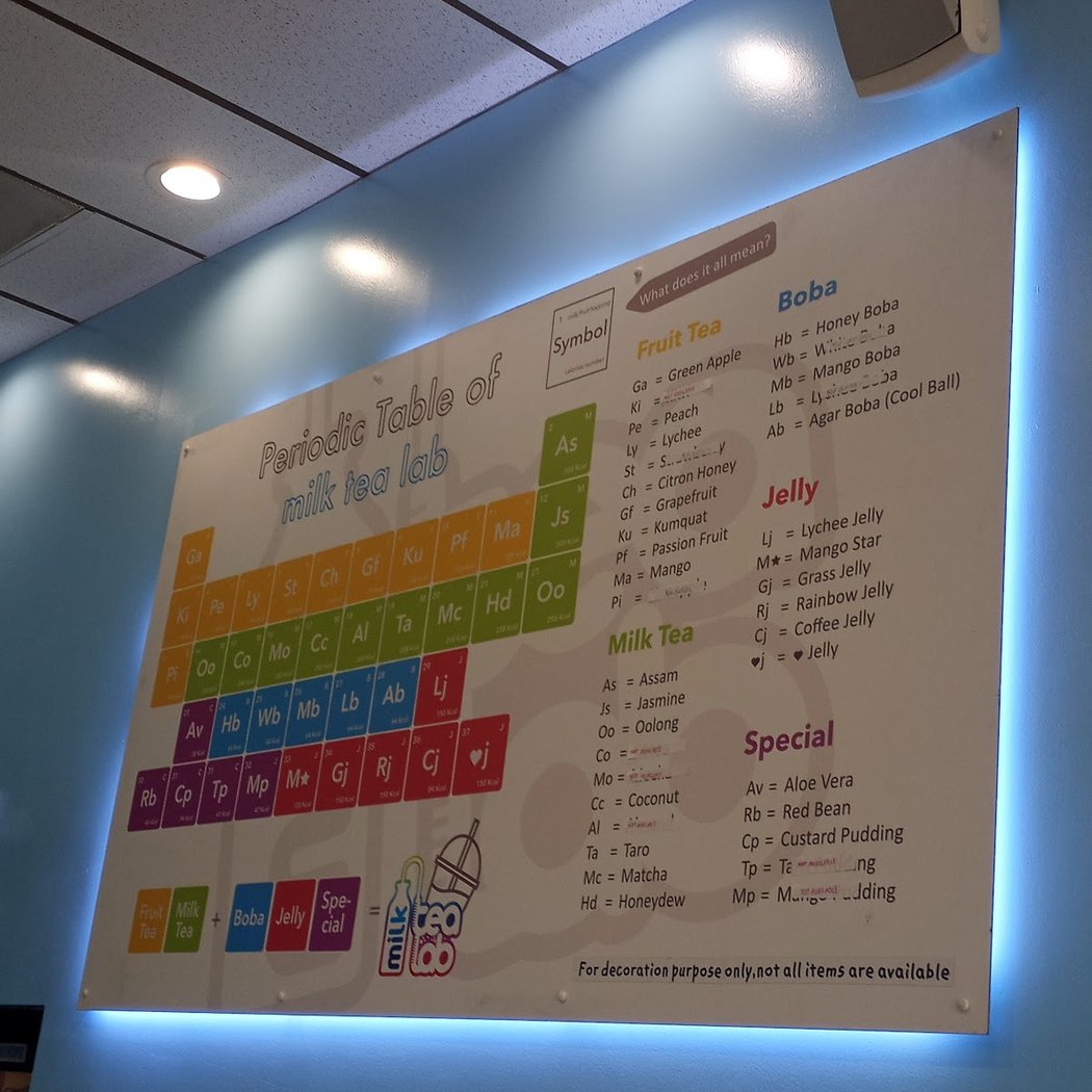 Milk Tea Lab 3
