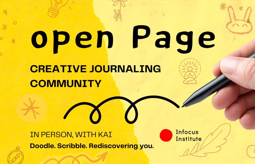 Open Page. Rediscover yourself through Creative Journaling 1
