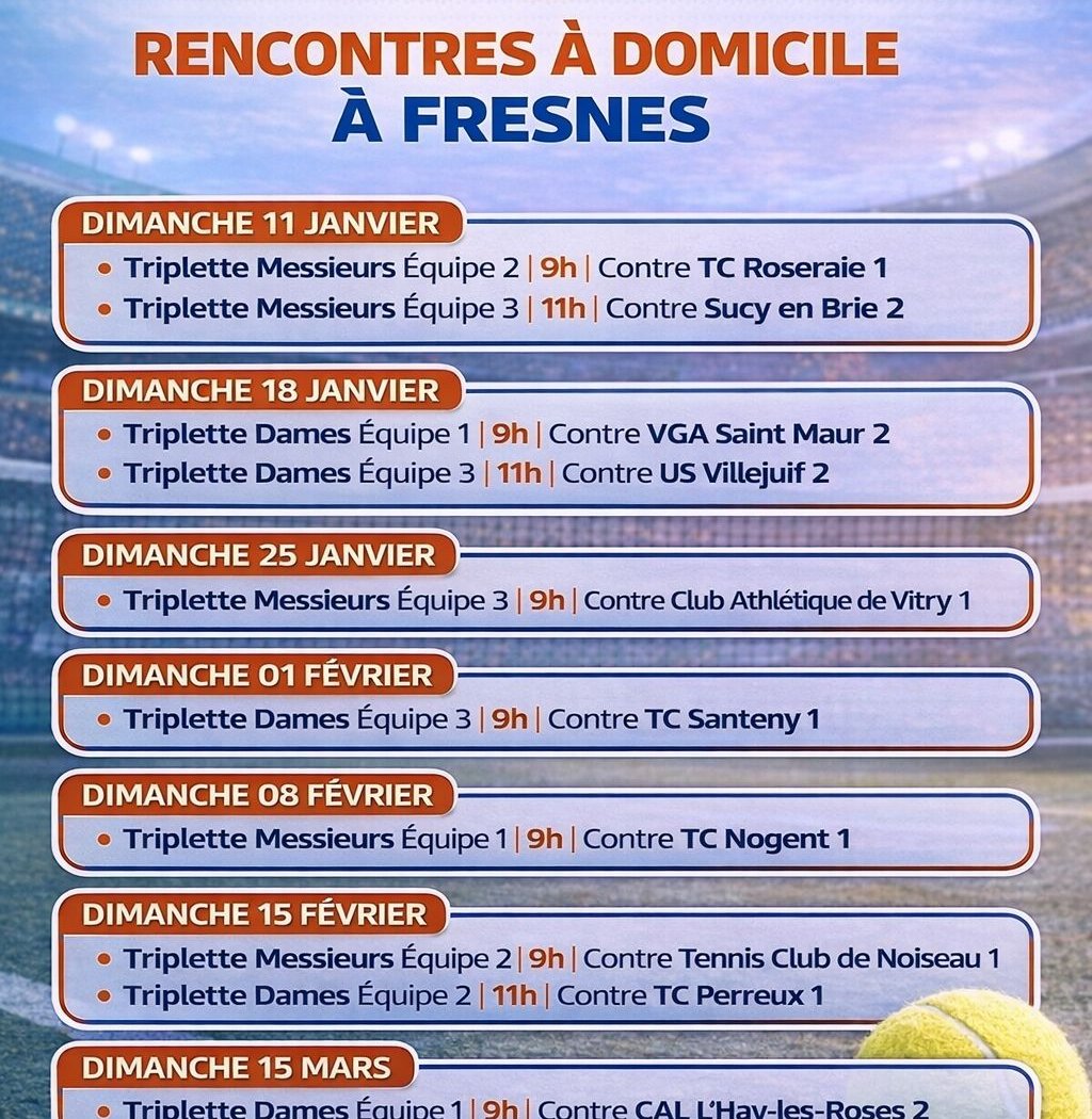 Triplette Messieurs Équipe 3 1