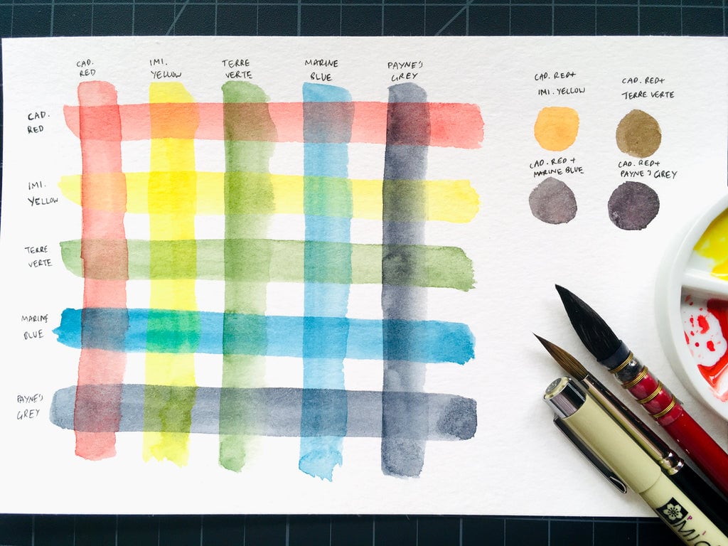 Drop-In Watercolor Workshop: Learn Glazing + Texture 2