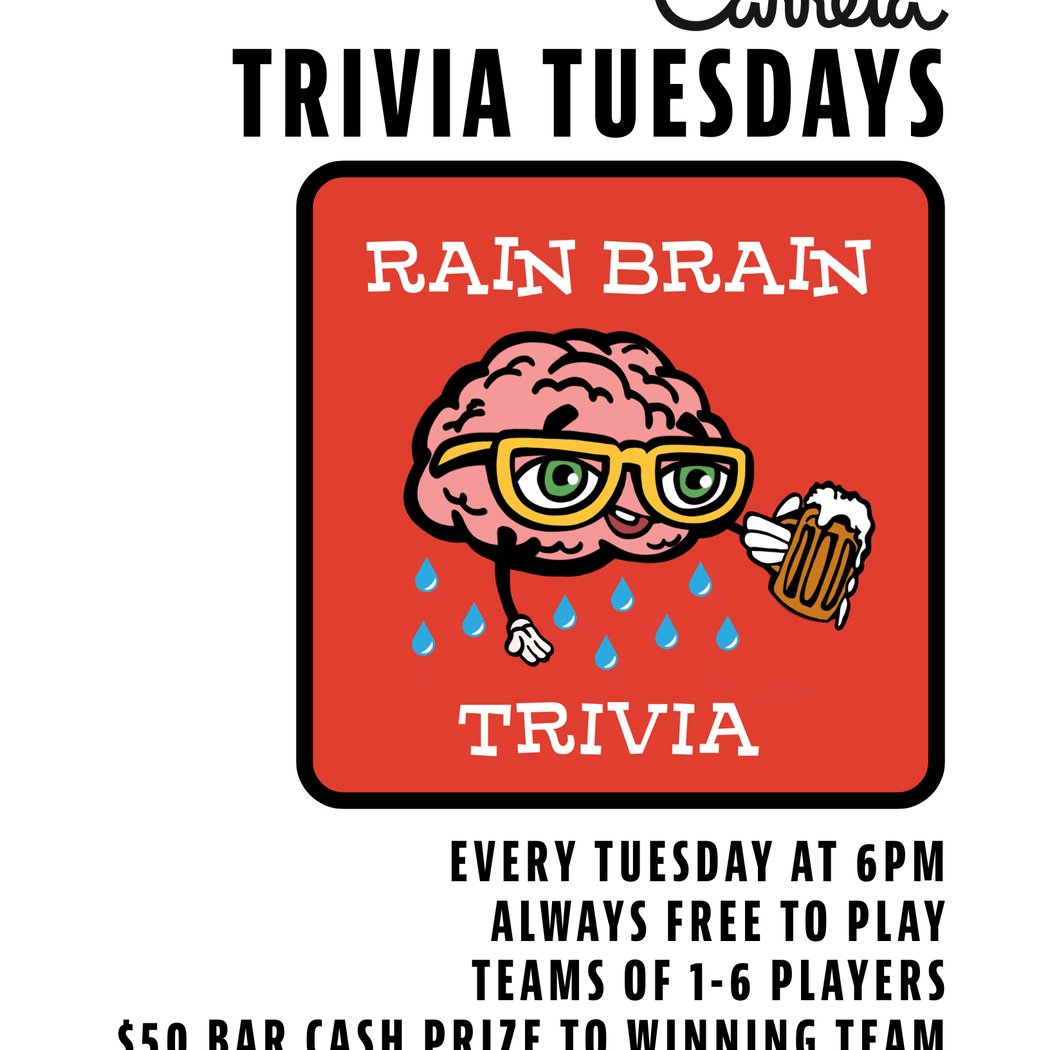 Rain Brain Trivia 1