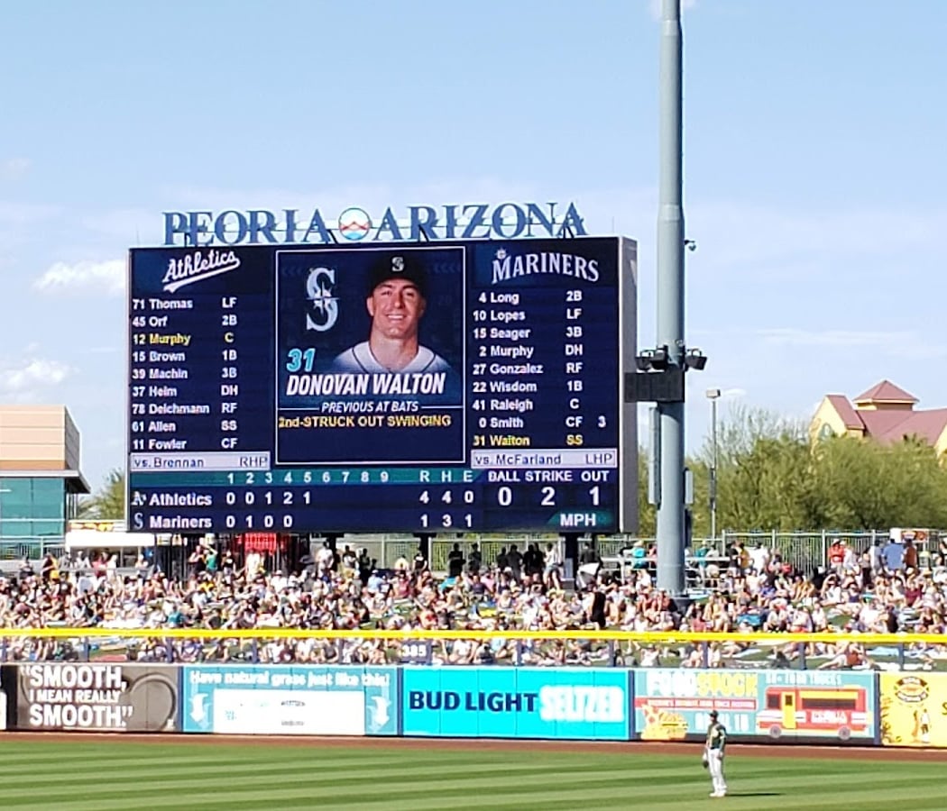 Peoria Sports Complex 3