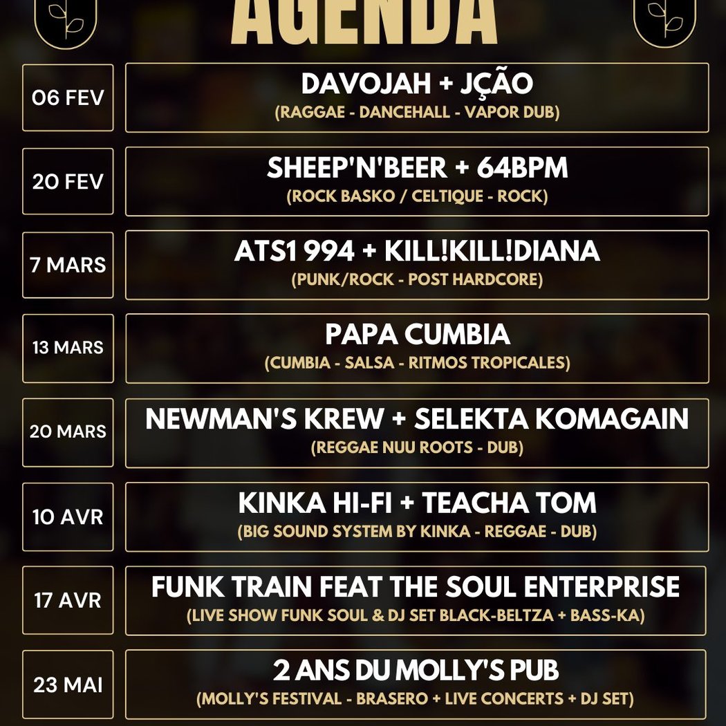 Funk Train + Soul Enterprise Band 1