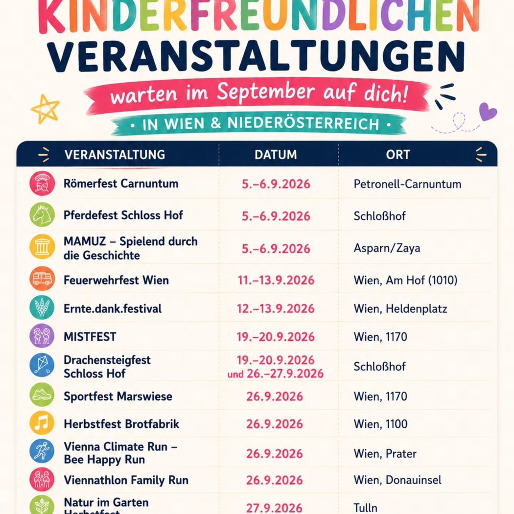VIENNA CLIMATE RUN