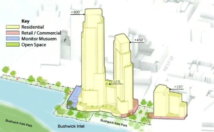 BK CB1 Hearing on the Monitor Point Project 1