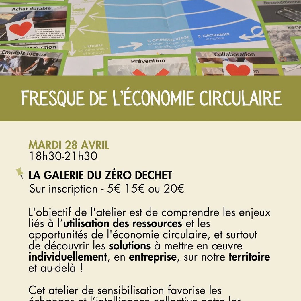 Fresque de l’économie circulaire 1