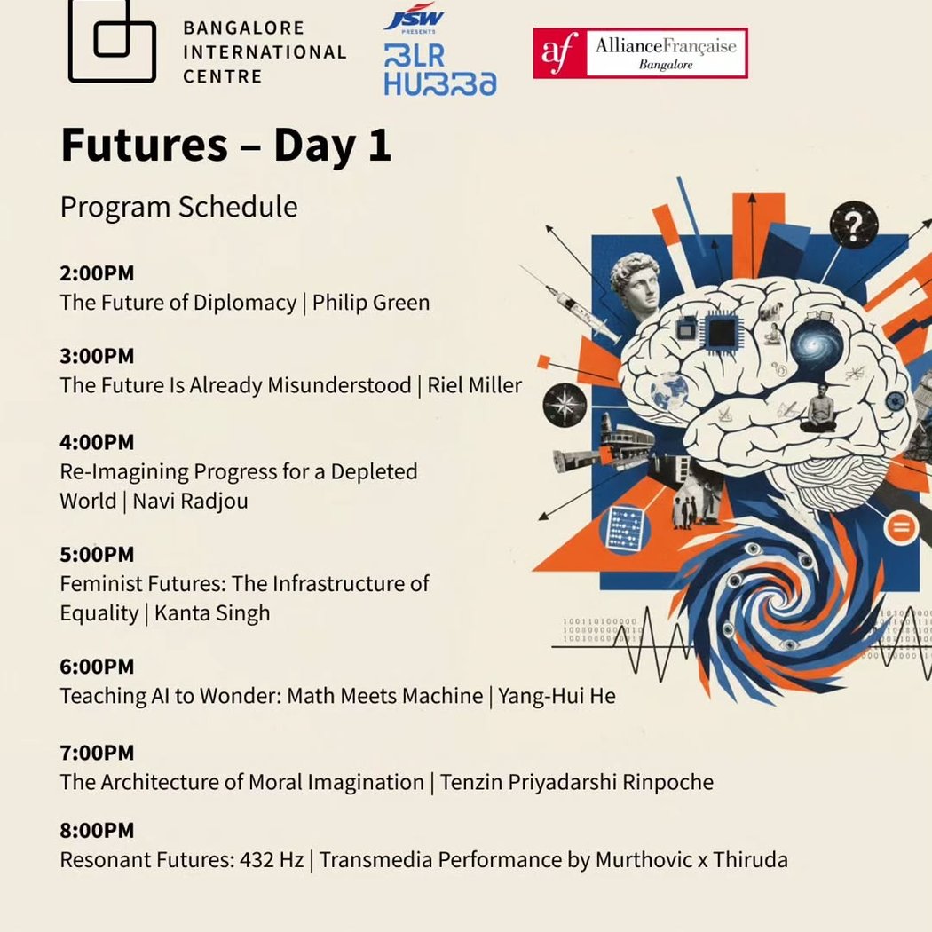 Futures – Day 1 1