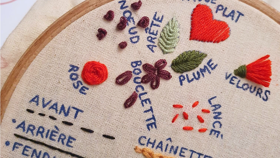 Atelier DIY | Broderie 1