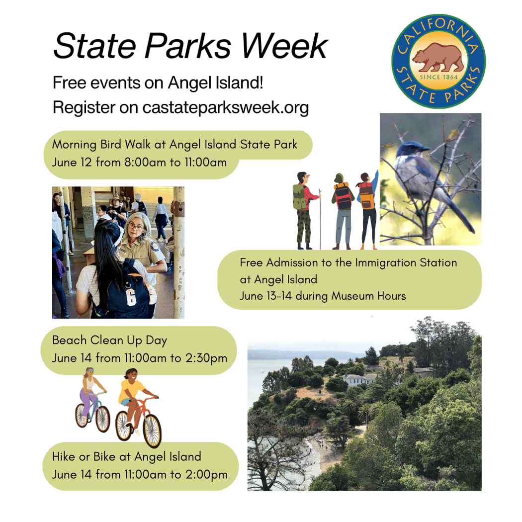 State Parks Week 1