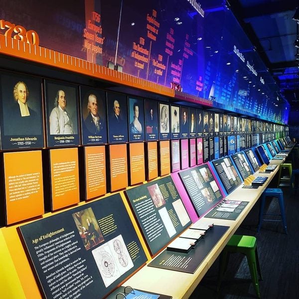 Monthly Free Museum Day 5