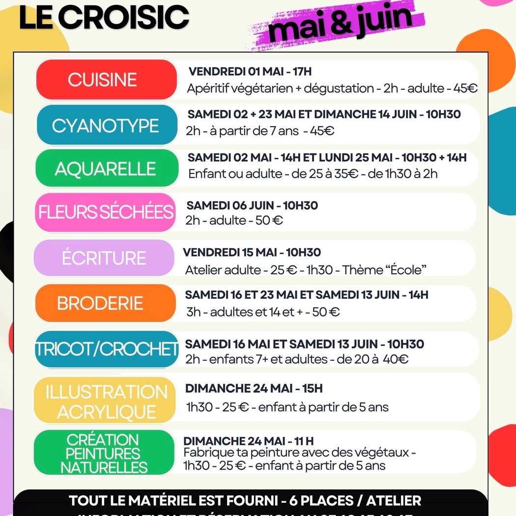 Les ateliers de Paco & Co 1