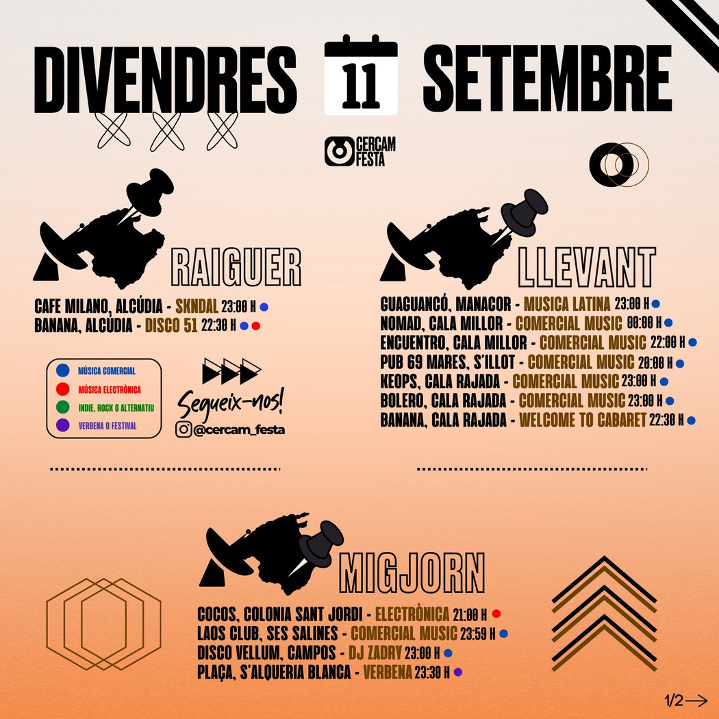 Comercial Music 1