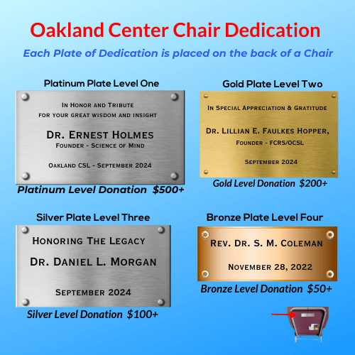 Create Your Own Plate Inscription 1