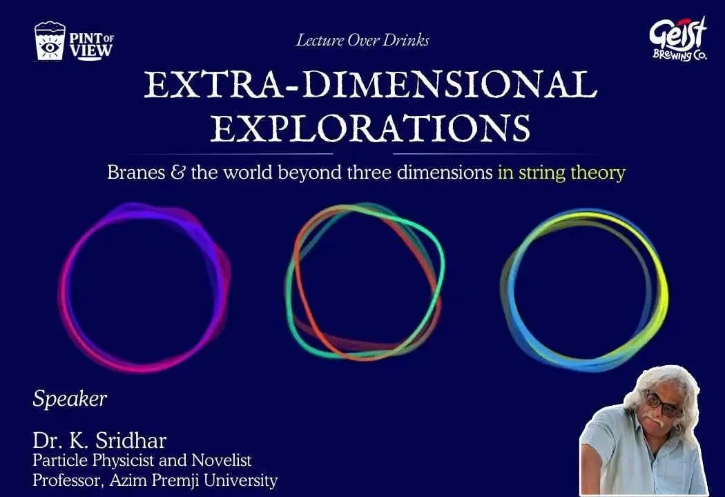 Extra-Dimensional Explorations 1