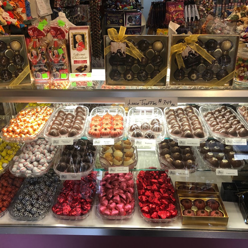 Nuts For Candy 3