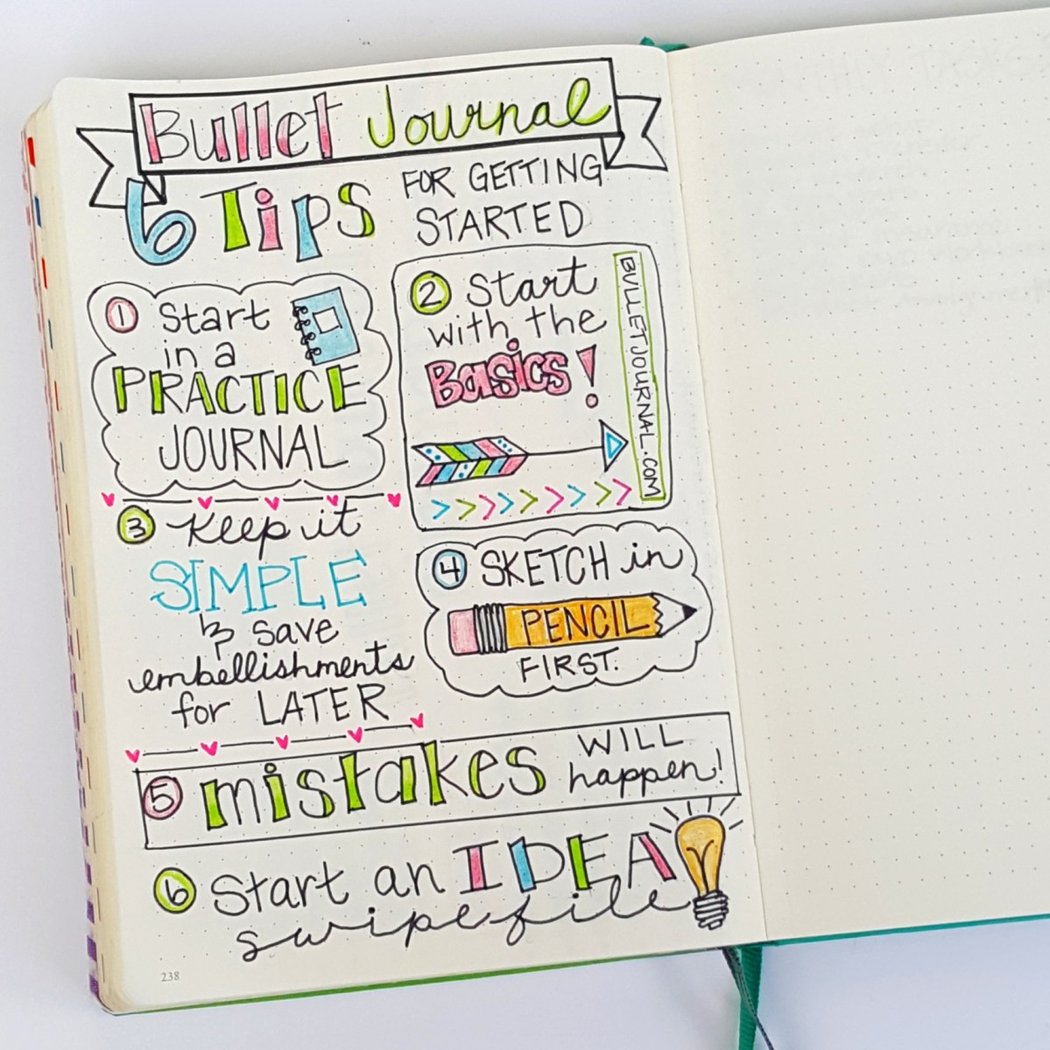 Bullet Journaling Workshop 1