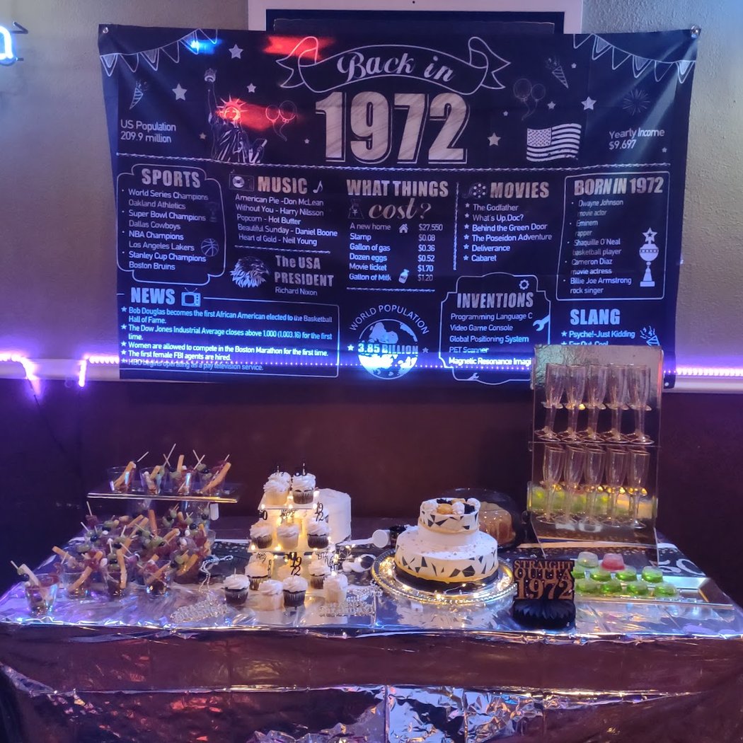 Dj Mobeezy and guest DJs Party 1
