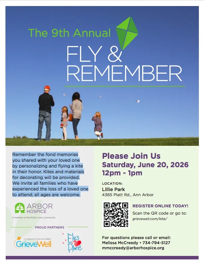 Fly & Remember 1