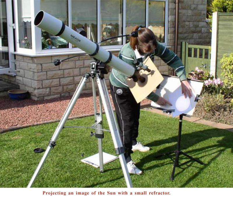 Observe the Sun 2