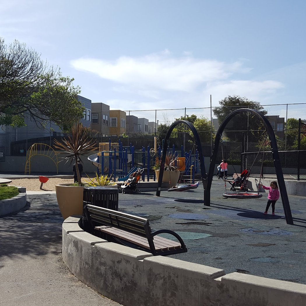 Argonne Playground 2