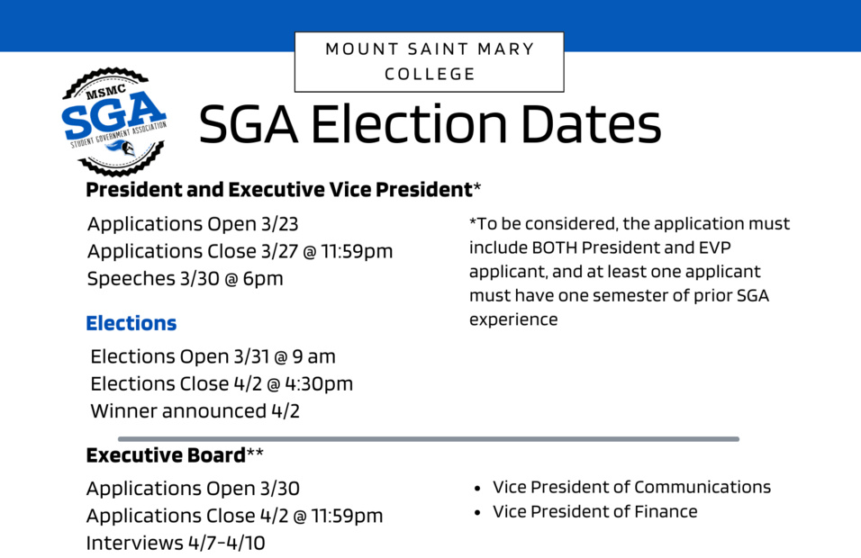 SGA Elections 1