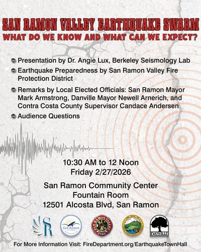SPECIAL Earthquake Swarm Town Hall 1