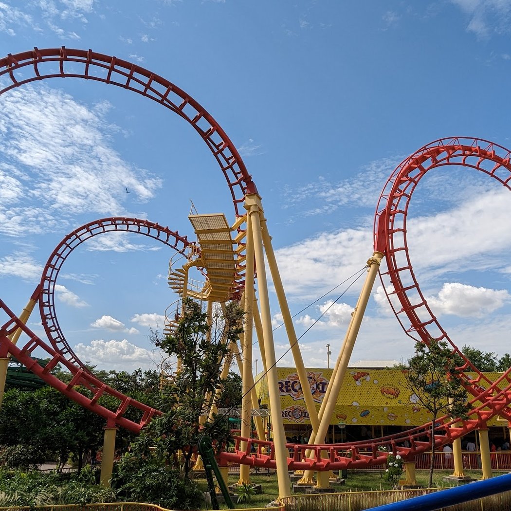 Wonderla Amusement Park Hyderabad 3