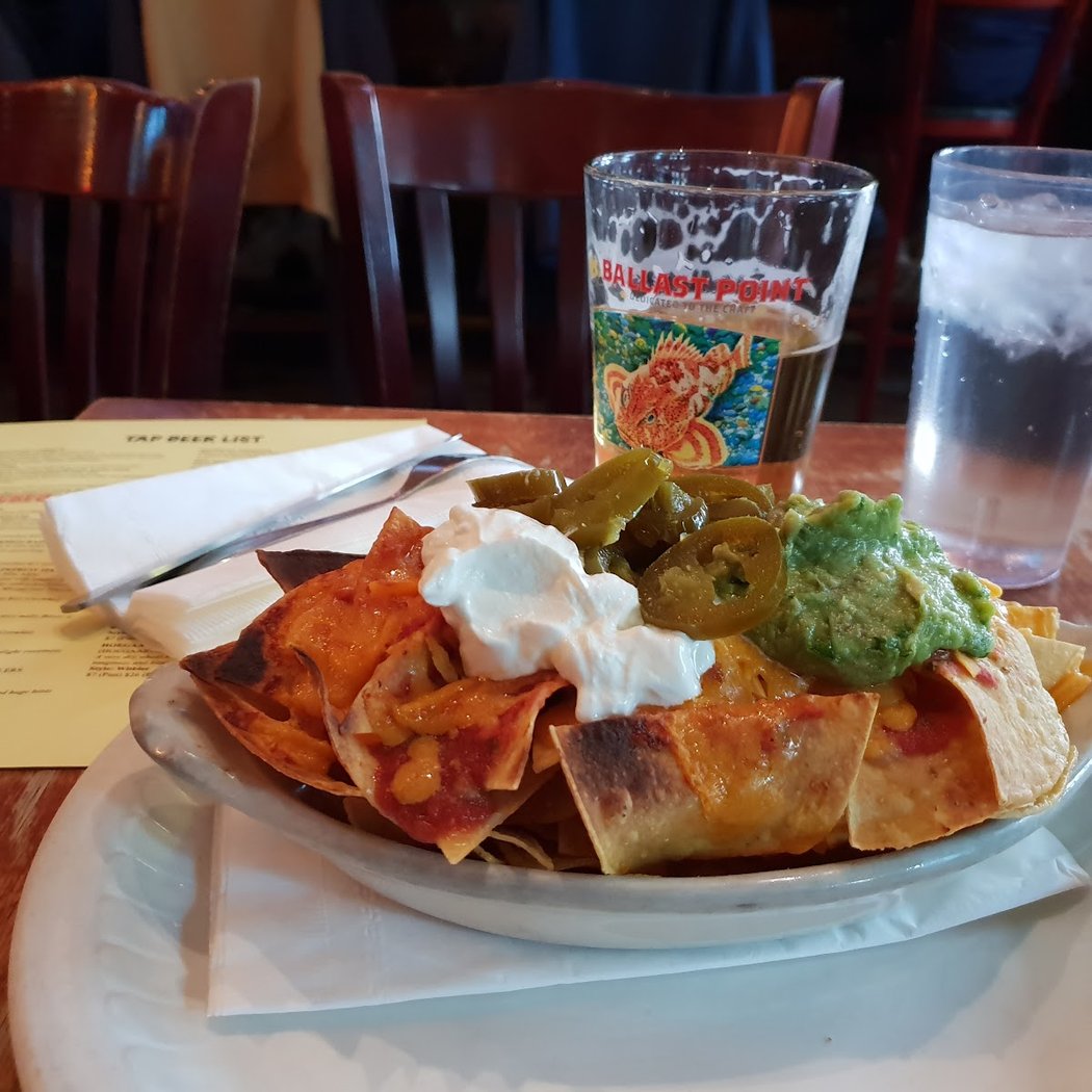 Trivia Nights at The Dive Bars 3