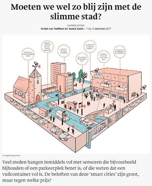 Datawandeling: De verborgen laag van Delft 3