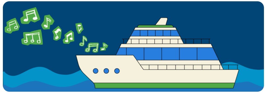 Tides & Tunes 1