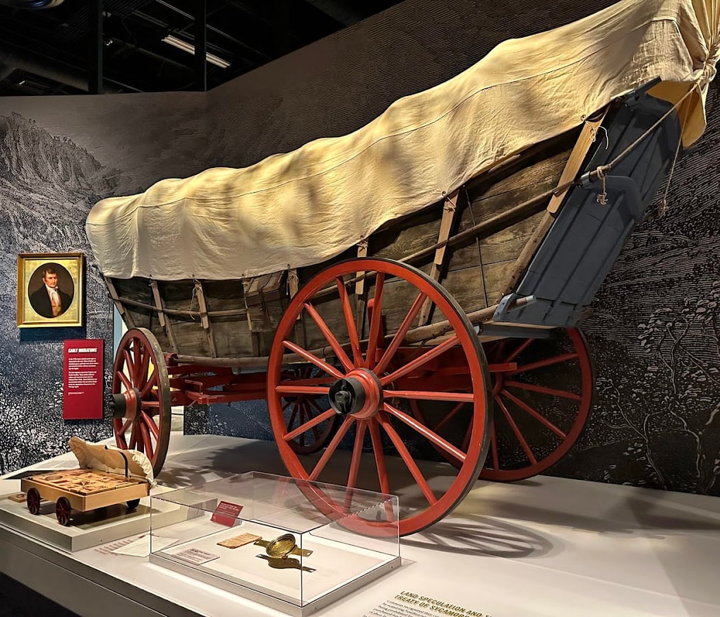 Tennessee State Museum 1