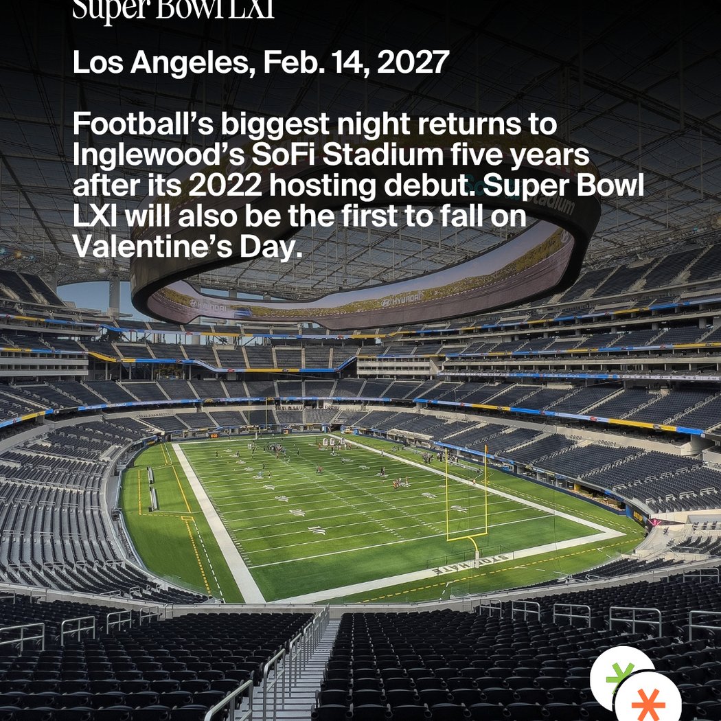 Super Bowl LXI