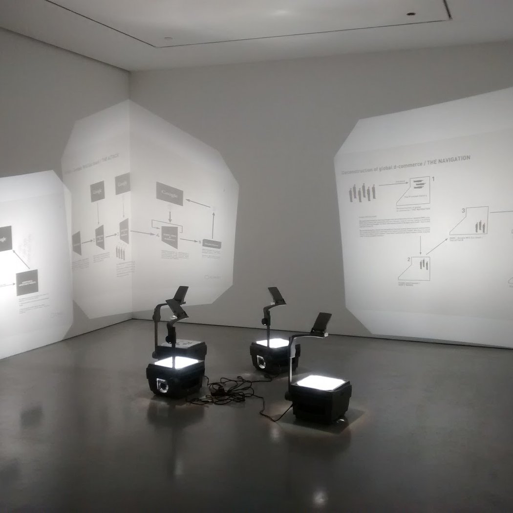 Looking at one thing and thinking of something else: Part One: Dialogues with Art History 2