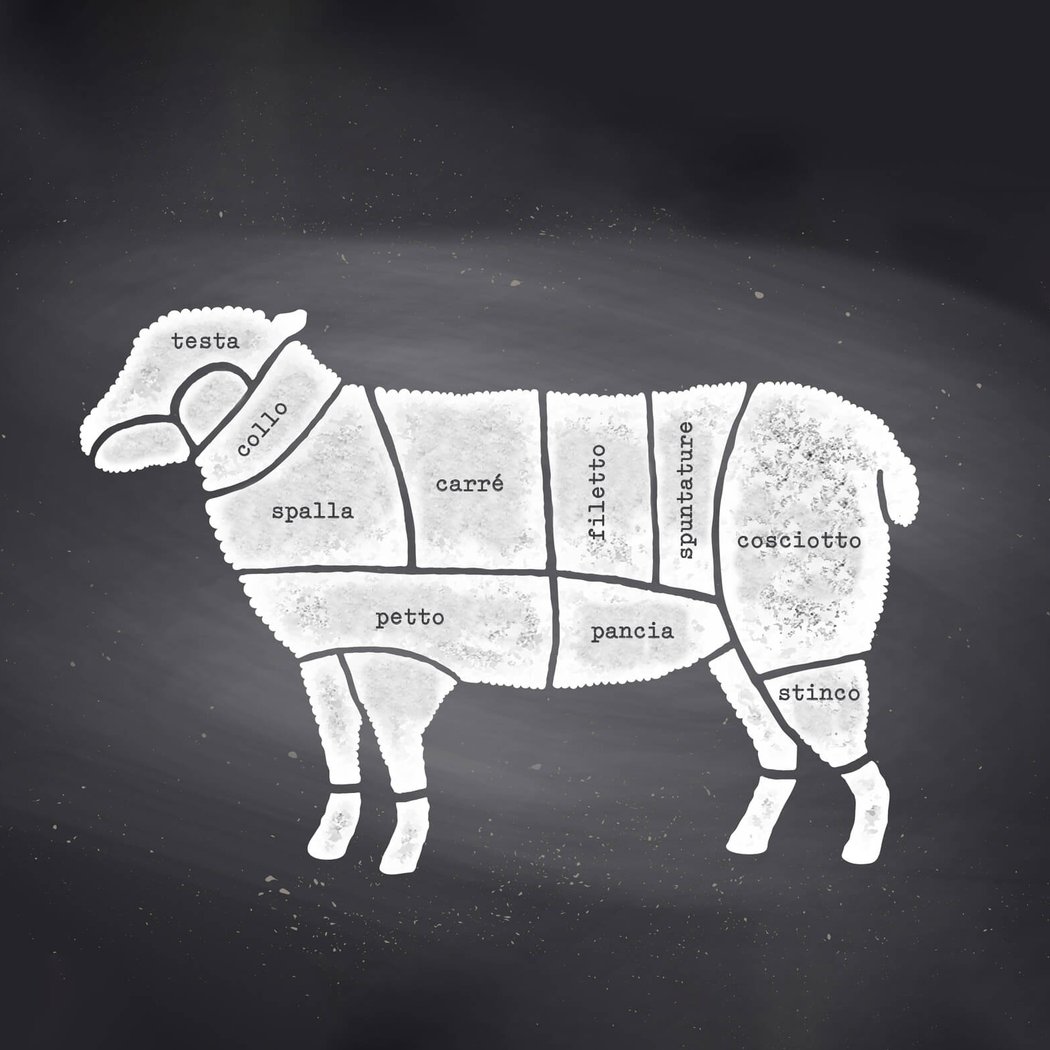 Prime Cuts: Spring Lamb 1