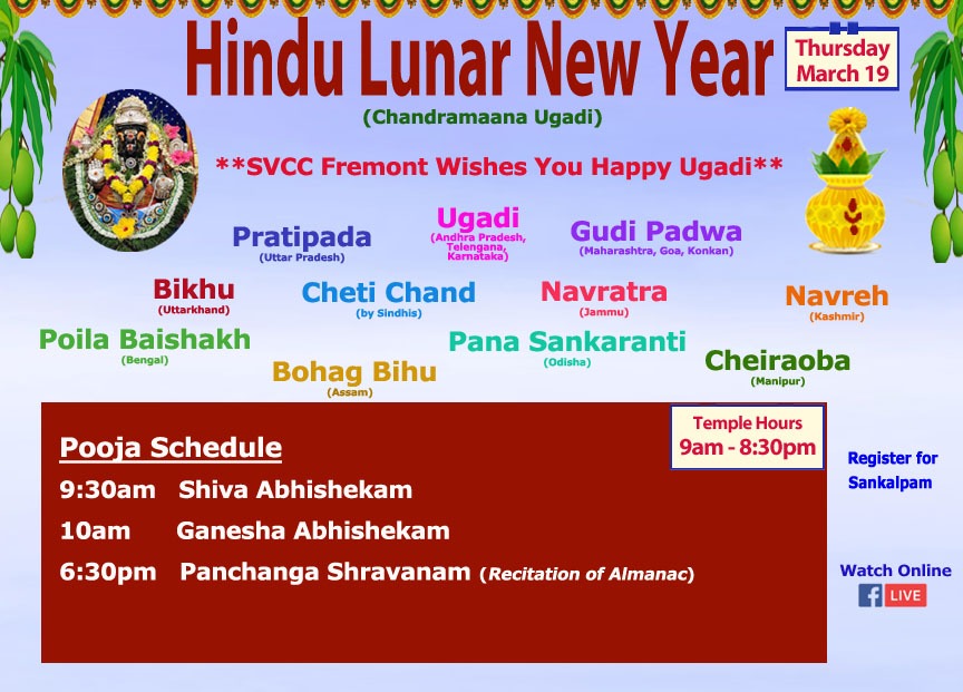 Ugadi, Gudipadwa (Lunar New Year) 1