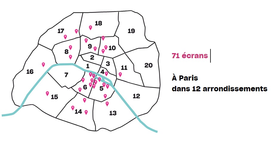Parisian Independant Cinemas Association 2