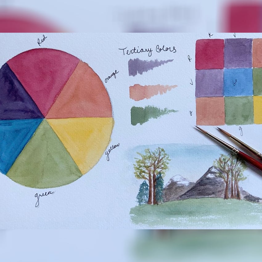 Watercolor 101 with Rachel Cavotta 2