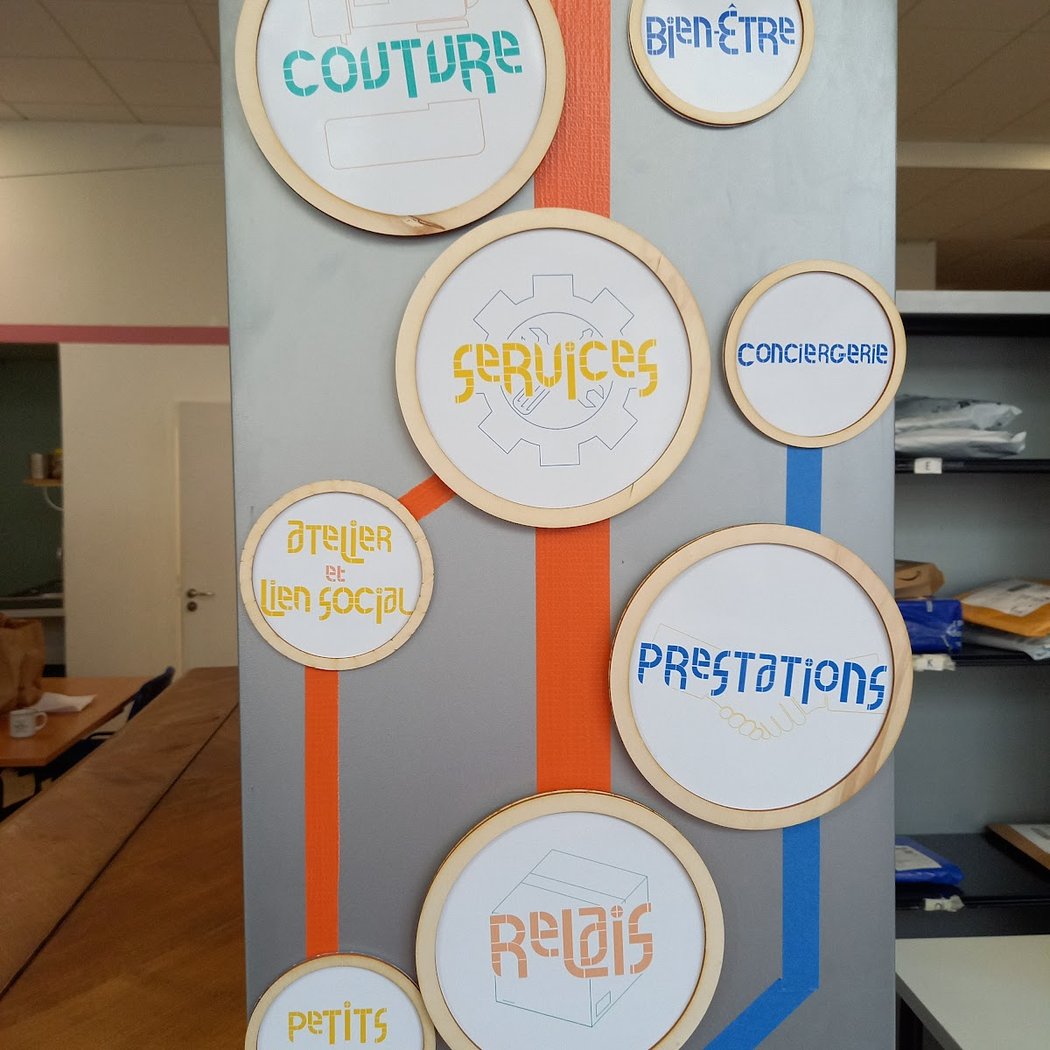 Emile et Rosa - Relais colis - Retouches - Friperie 3
