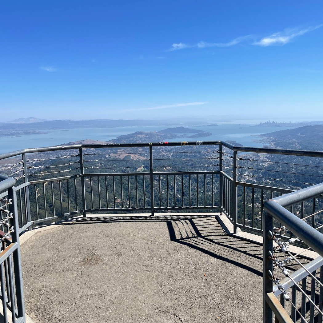 Circle the Peak 2