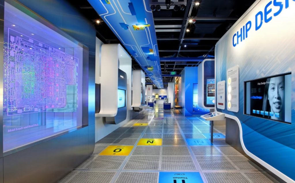 Free Admission | Intel Museum