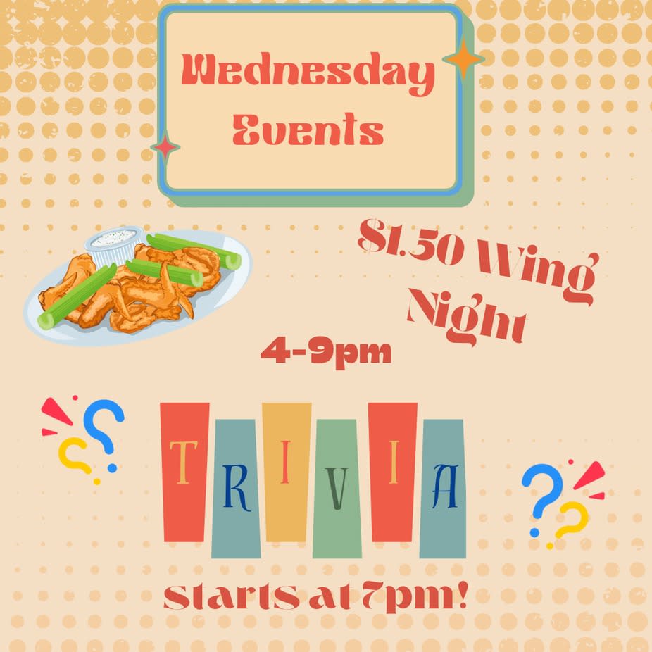 Weekly Trivia Night 1